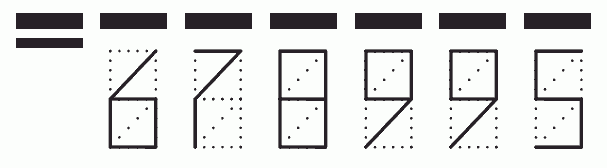 Пример заполнения индекса 678995