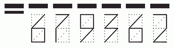 Пример заполнения индекса 679362