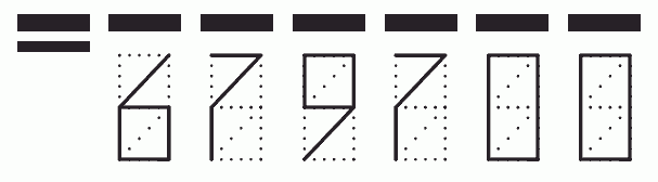 Пример заполнения индекса 679700