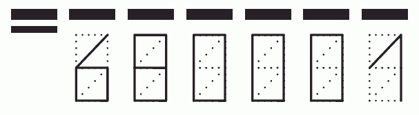 Пример заполнения индекса 680001