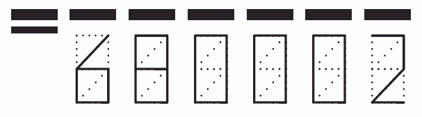 Пример заполнения индекса 680002