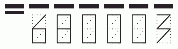 Пример заполнения индекса 680003