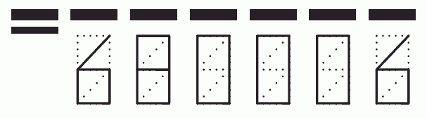 Пример заполнения индекса 680006