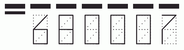 Пример заполнения индекса 680007