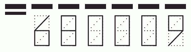 Пример заполнения индекса 680009