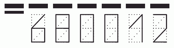 Пример заполнения индекса 680012