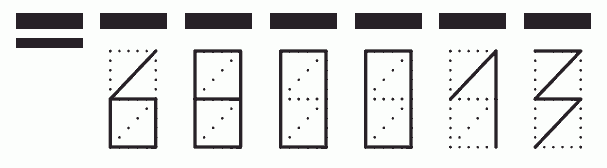 Пример заполнения индекса 680013