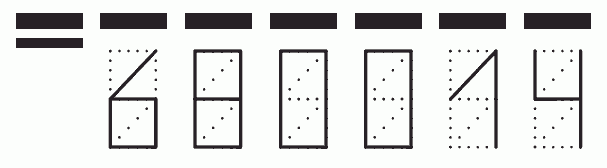Пример заполнения индекса 680014