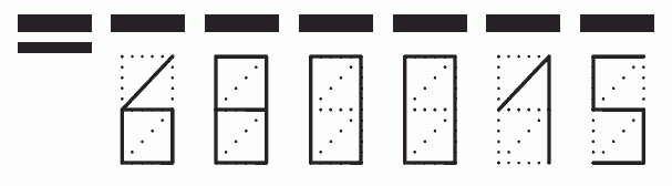 Пример заполнения индекса 680015
