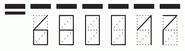 Пример заполнения индекса 680017