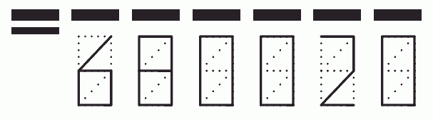 Пример заполнения индекса 680020