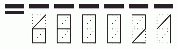Пример заполнения индекса 680021