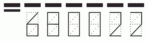 Пример заполнения индекса 680022