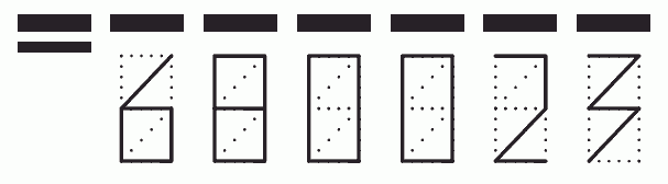 Пример заполнения индекса 680023