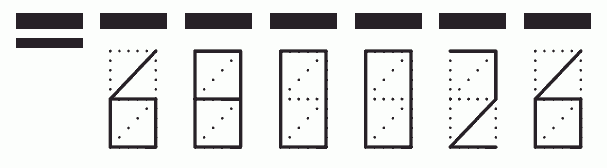 Пример заполнения индекса 680026