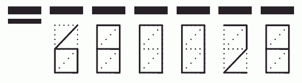 Пример заполнения индекса 680028
