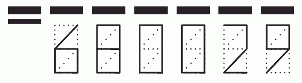 Пример заполнения индекса 680029