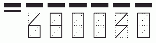 Пример заполнения индекса 680030