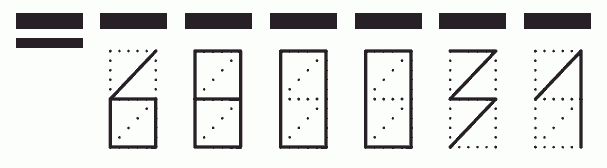 Пример заполнения индекса 680031