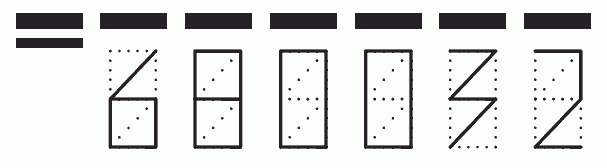Пример заполнения индекса 680032