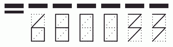 Пример заполнения индекса 680033