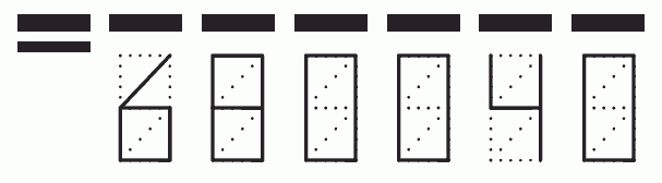 Пример заполнения индекса 680040
