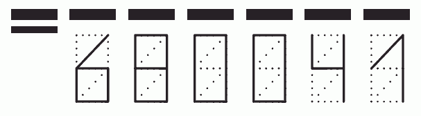 Пример заполнения индекса 680041