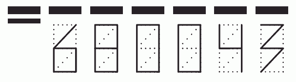 Пример заполнения индекса 680043