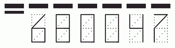 Пример заполнения индекса 680047