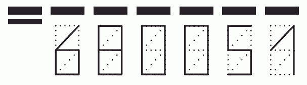 Пример заполнения индекса 680051