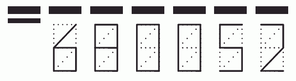 Пример заполнения индекса 680052