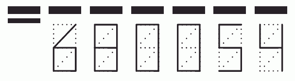 Пример заполнения индекса 680054