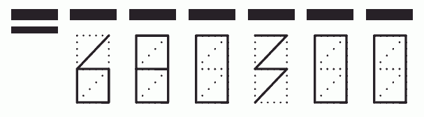 Пример заполнения индекса 680300