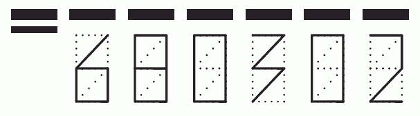 Пример заполнения индекса 680302