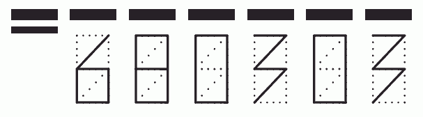 Пример заполнения индекса 680303