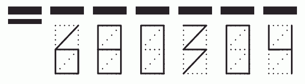 Пример заполнения индекса 680304