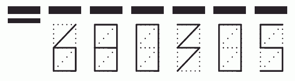 Пример заполнения индекса 680305