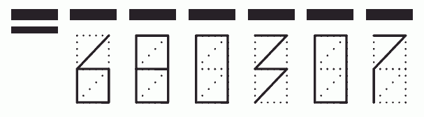 Пример заполнения индекса 680307