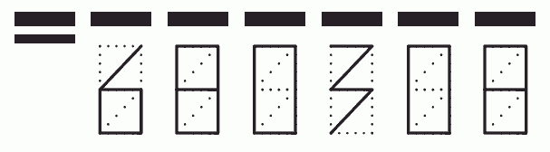 Пример заполнения индекса 680308