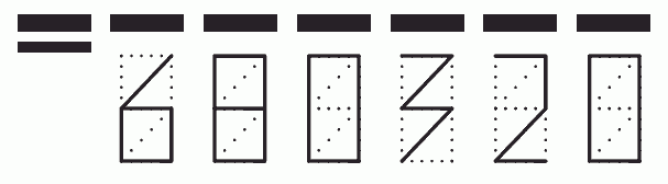 Пример заполнения индекса 680320