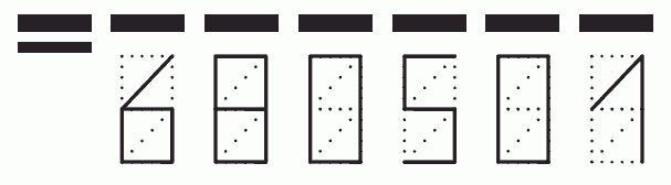 Пример заполнения индекса 680501
