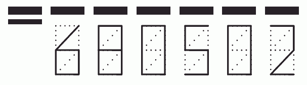 Пример заполнения индекса 680502