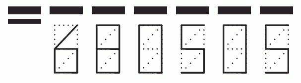Пример заполнения индекса 680505