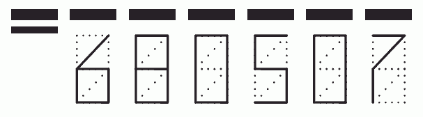 Пример заполнения индекса 680507