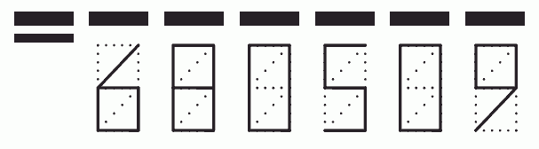Пример заполнения индекса 680509