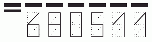 Пример заполнения индекса 680511