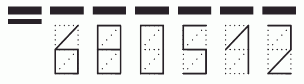 Пример заполнения индекса 680512