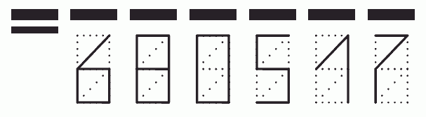 Пример заполнения индекса 680517
