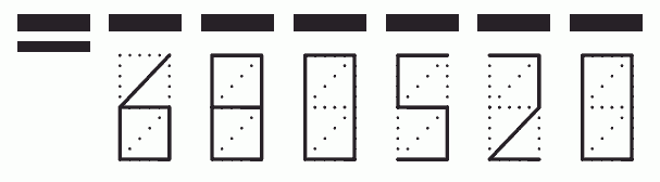 Пример заполнения индекса 680520