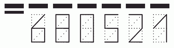 Пример заполнения индекса 680521
